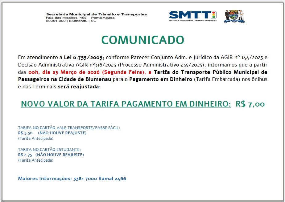 Em atendimento a Lei 6.755/2005, conforme parecer Conjunto Adm. e Jurídico da AGIR nº 144/2025 e Decisão Administrativa AGIR nº 316/2025 (Processo Administrativo 235/2025), informamos que a partir das 00h do dia 23 de Março de 2026 (segunda Feira),a  Tarifa do Transporte Público Municipal de Passageiros na Cidade de Blumenau para o Pagamento em Dinheiro (Tarifa Embarcada) nos ônibus e nos terminais será reajustada:  Novo Valor da Tarifa Pagamento em Dinheiro: R$ 7,00  Tarifa no cartão Vale Transporte/Passe Fácil:  R$ 5,50 (não houve reajuste) (Tarifa Antecipada)  Tarifa no cartão Estudante:  R$ 2,75 (não houve reajuste) (Tarifa Antecipada)  Maiores informações: 3381-7000 ramal 2466